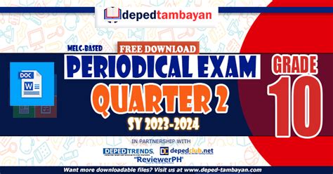 deped tambayan grade 10|NEW! GRADE 10 MELC.